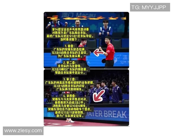 广州乒乓球队加速转型探索新战略引发热议与关注